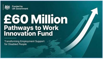 Pathways to Innovation fund