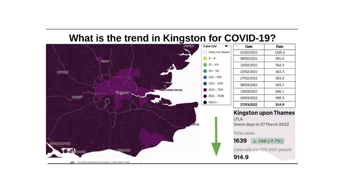 Covid Data briefing clip