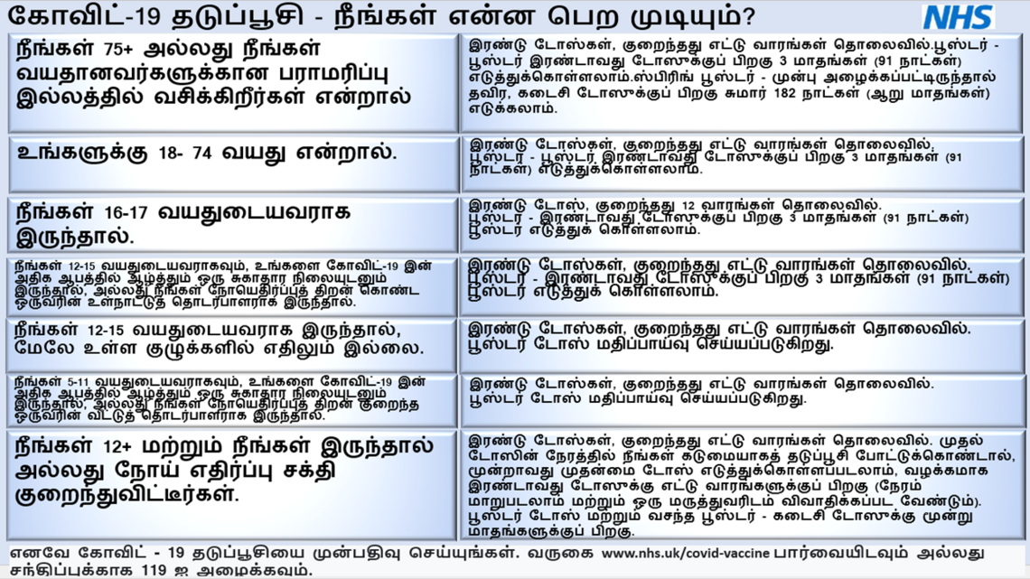 Tamil info 